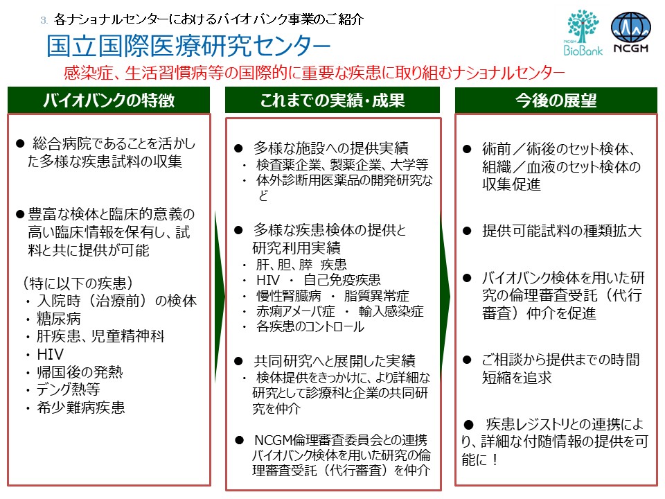 研究成果_国立健康危機管理研究機構_2025_2