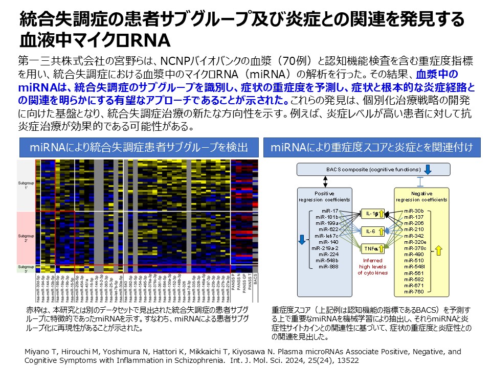 研究成果_精神・神経医療研究センター_2025_1